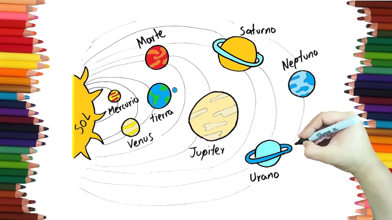 Como Dibujar El Sistema Solar Paso A Paso Y Muy Fácil